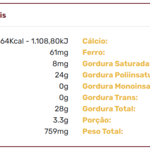 Feijão Azuki com Arroz e Frango Grelhado