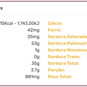Medalhões de Frango ao Molho de Queijo