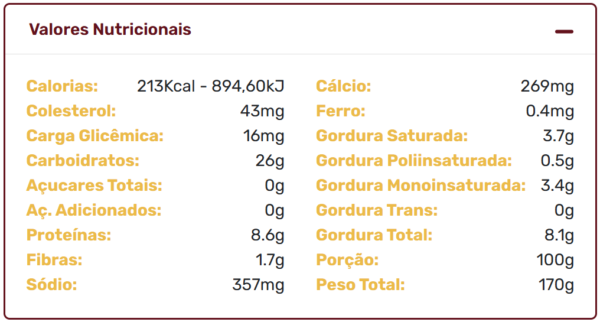 Pizza de Cogumelo e Presunto sem Glúten